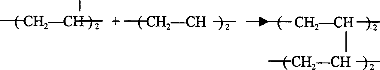 Crosslinked polyethylene special material for rotational moulding