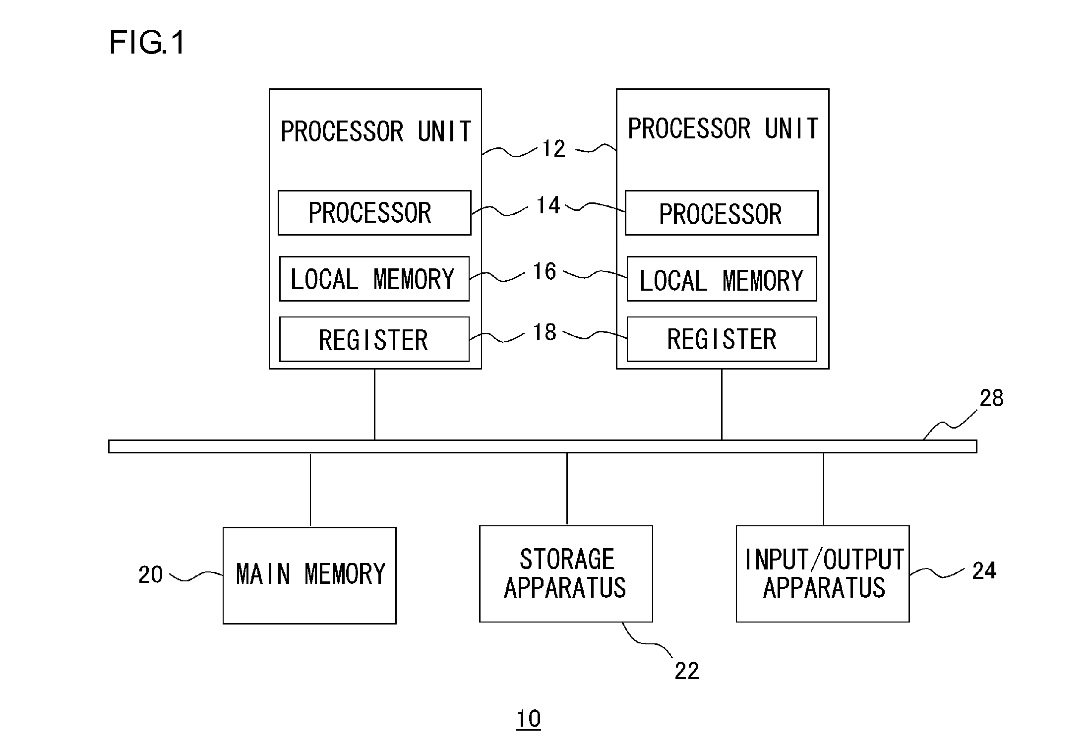 Apparatus and method for information processing enabling fast access to program