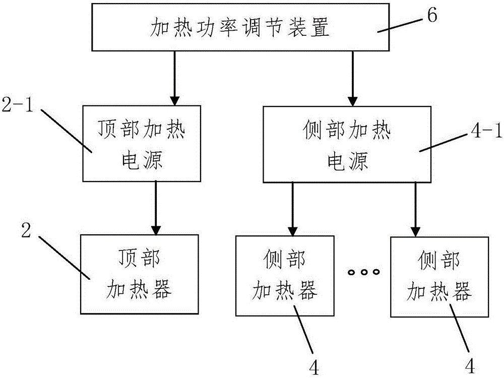 Polycrystalline silicon semi-melting ingot casting method