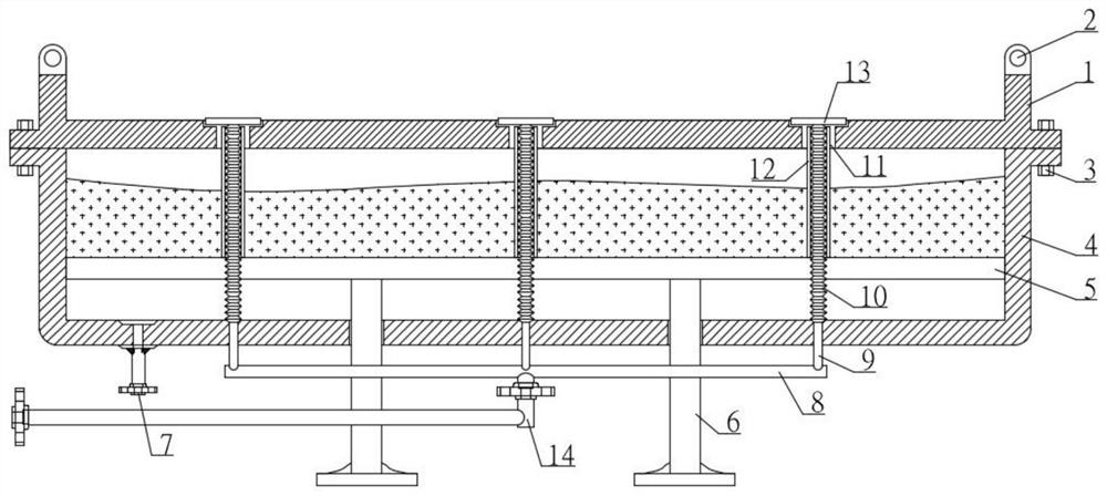 High alloy steel heat-resistant martensitic stainless steel heat treatment device