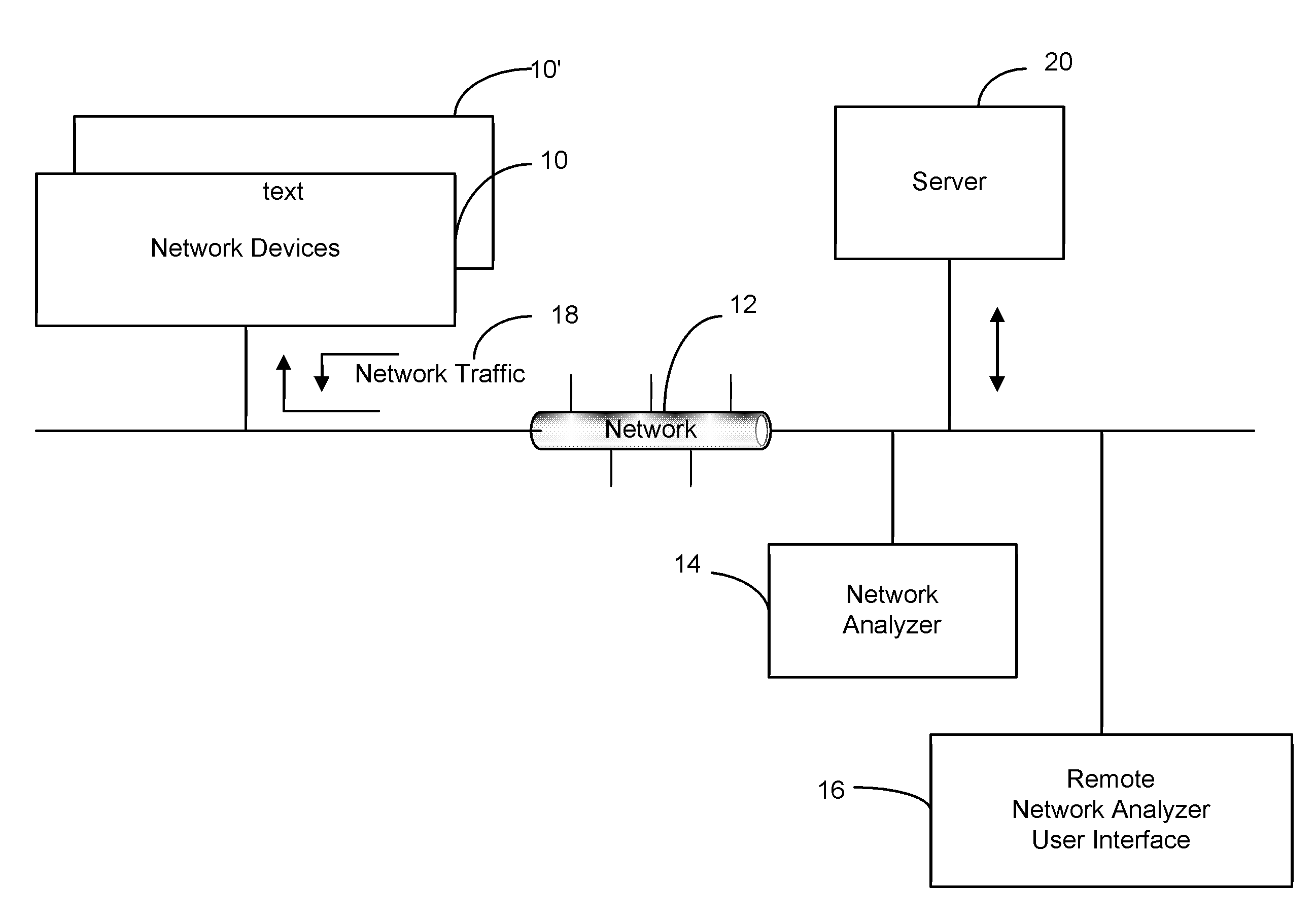 Method and apparatus of duplicate packet detection and discard