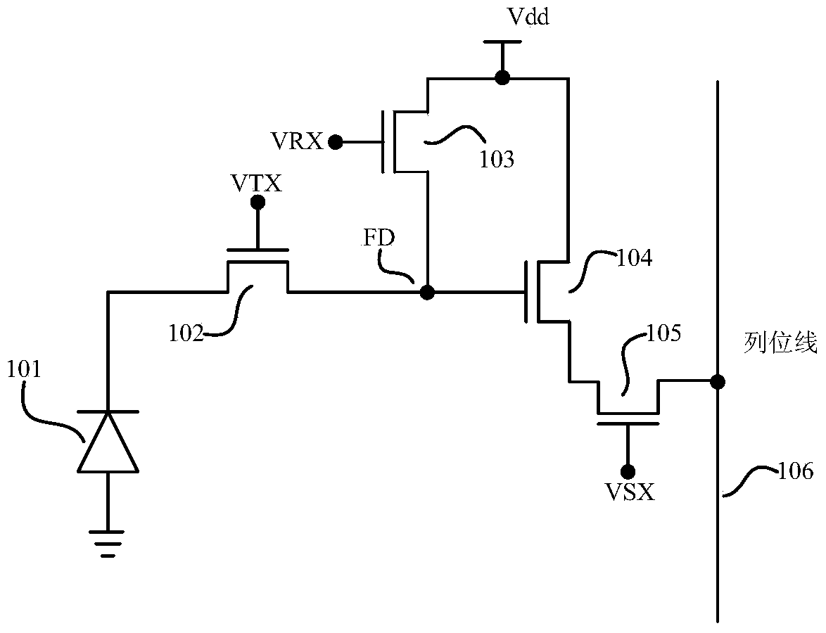 Image sensor pixel with changeable conversion gain and working method thereof