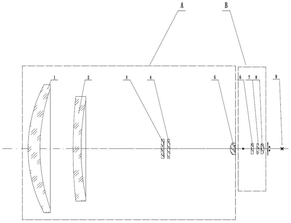 Infrared continuous zooming optical system based on composite zooming and having super-large zoom ratio