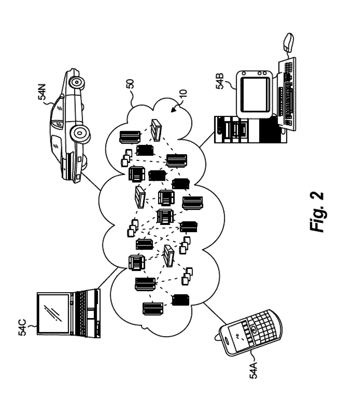 Adjustment to managed-infrastructure-as-a-service cloud standard