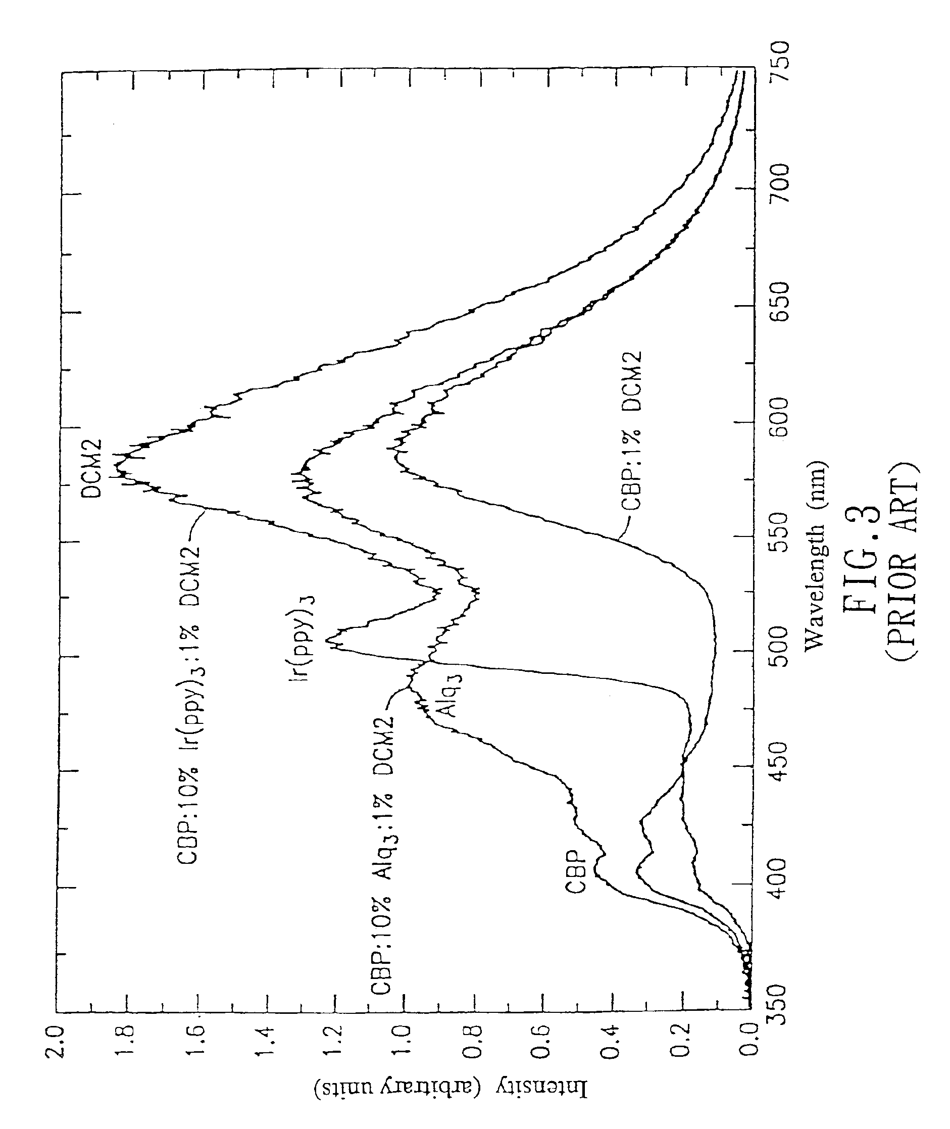 Organic electroluminescent device and method for producing the same