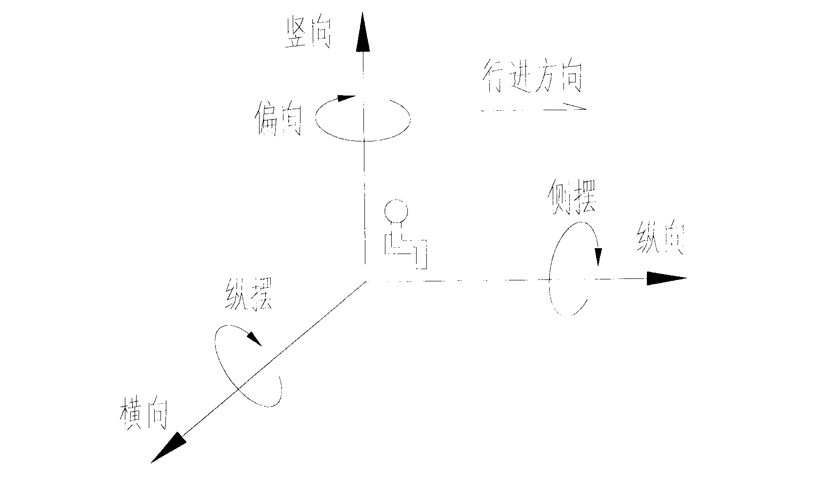 Geometric algorithm for high-speed circuit transition curve