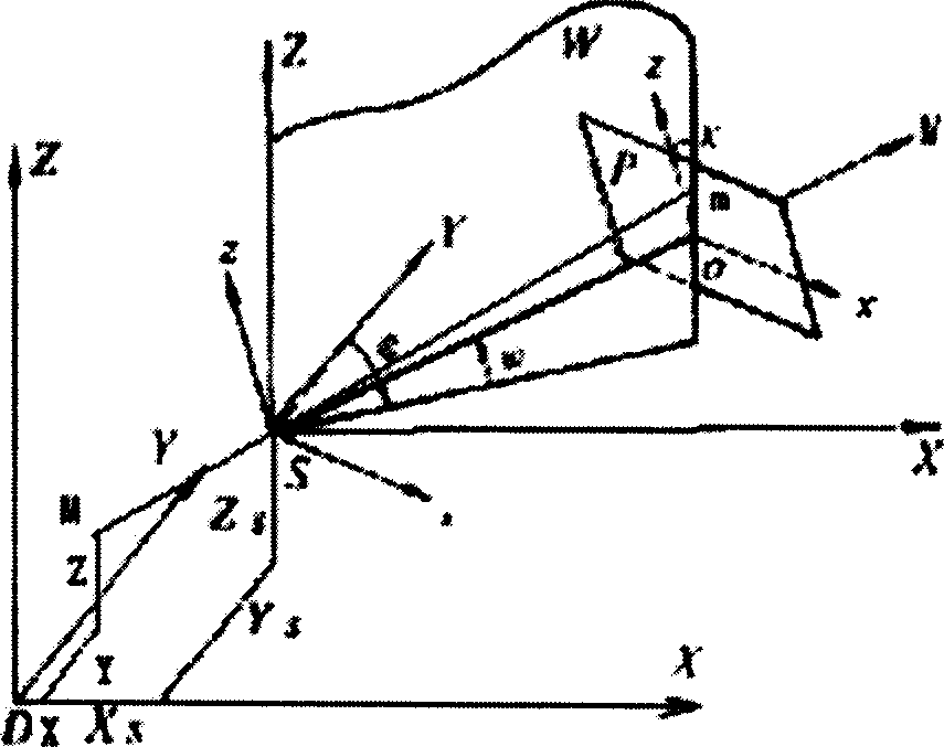 EEG electrode space positioning method based on up shot measure