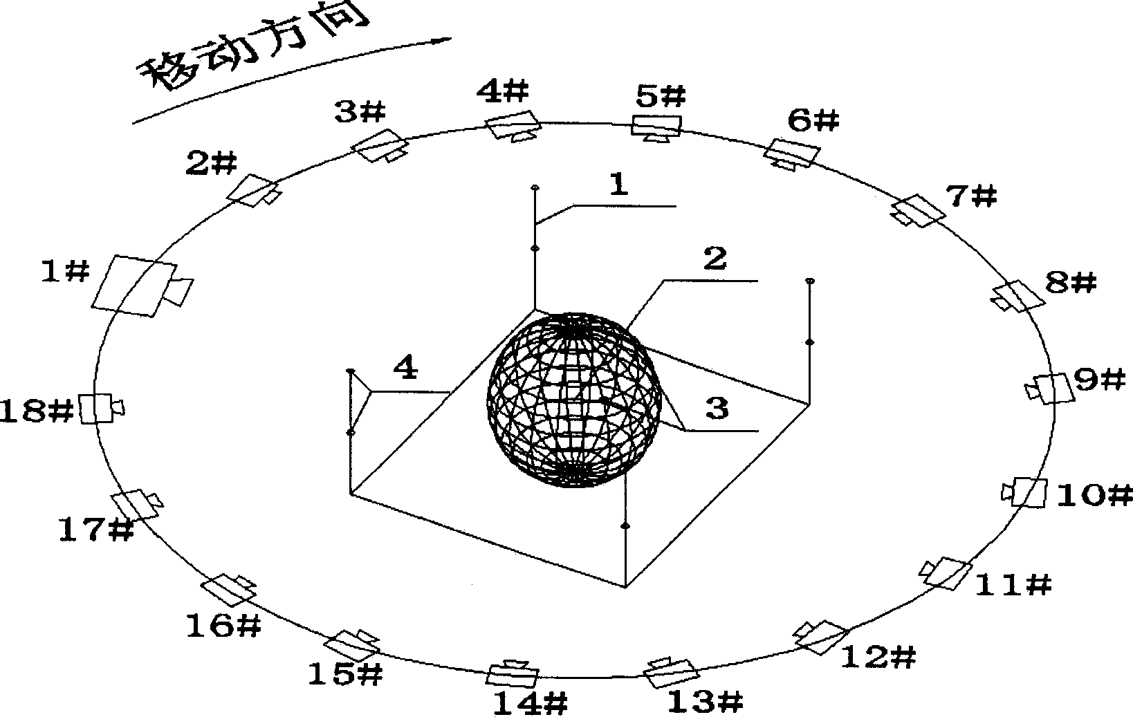 EEG electrode space positioning method based on up shot measure