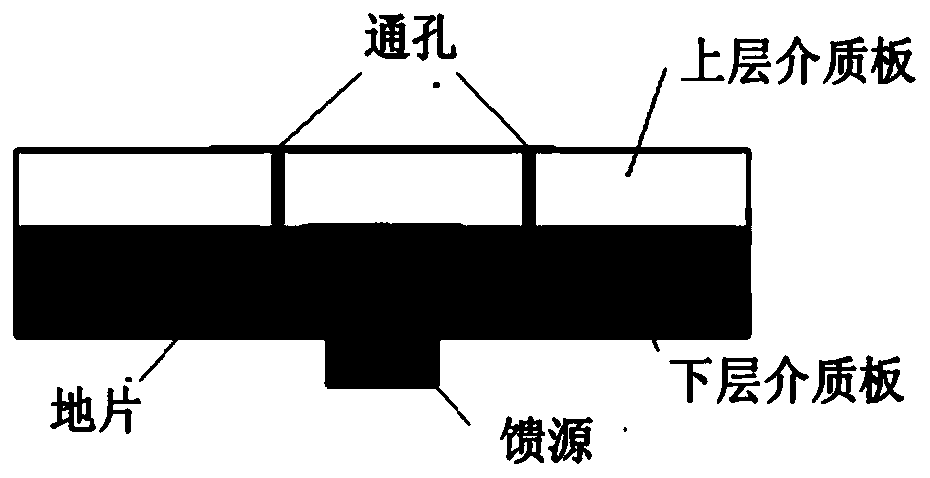 Miniaturized antenna with reconfigurable frequency