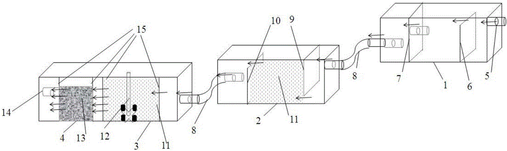 Happy farmhouse wastewater treatment device and method