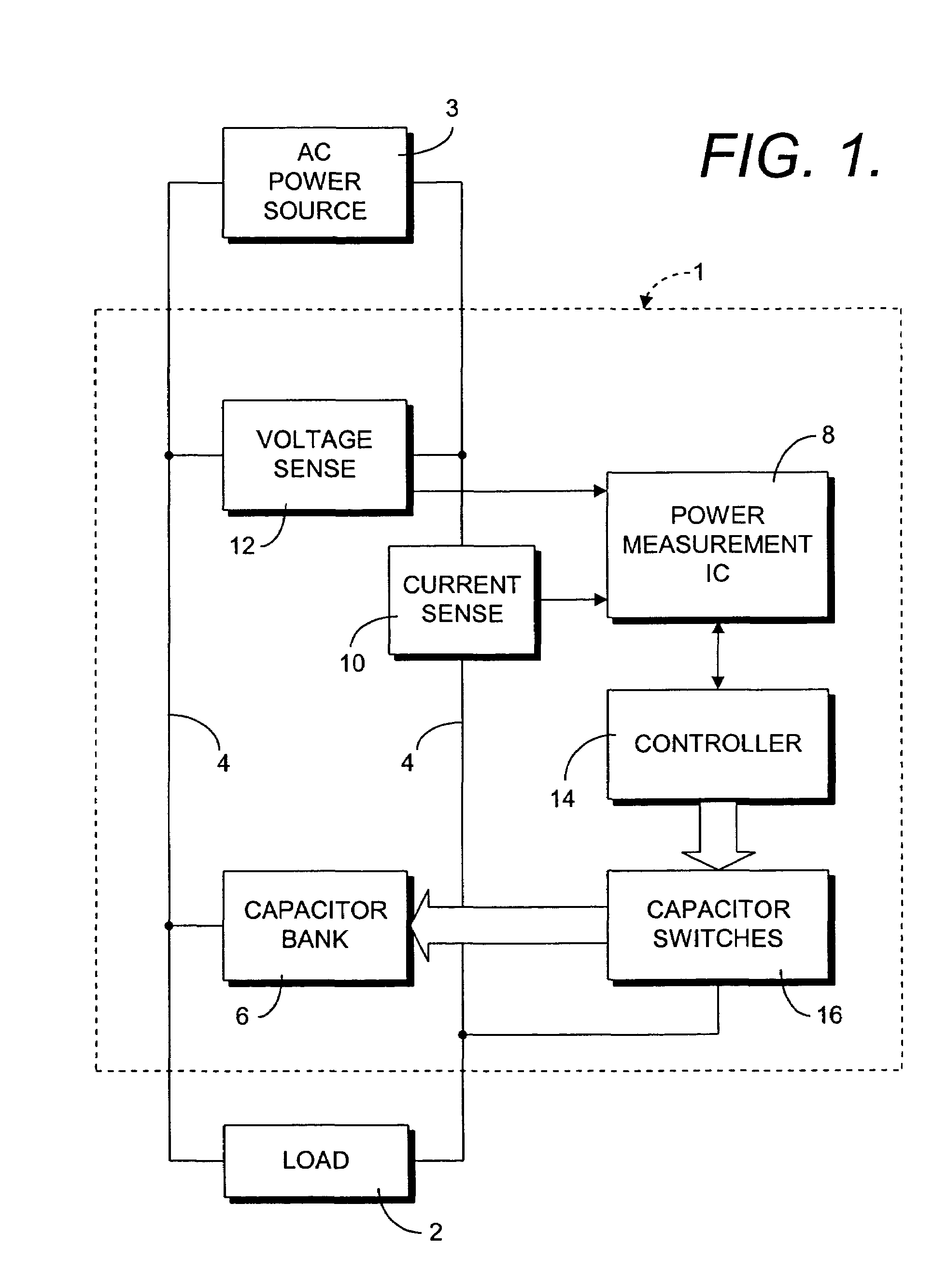 Automatic power factor correction using power measurement chip