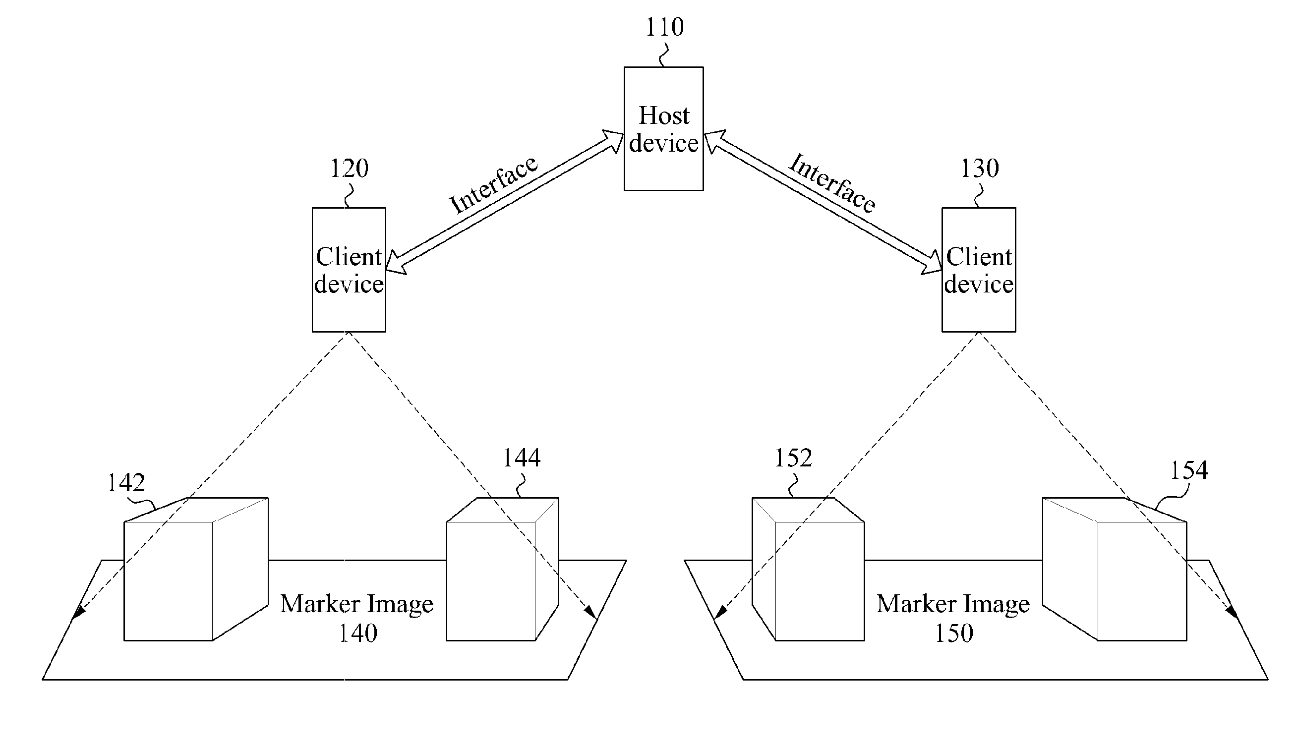 Augmented reality system and method for remotely sharing augmented reality service