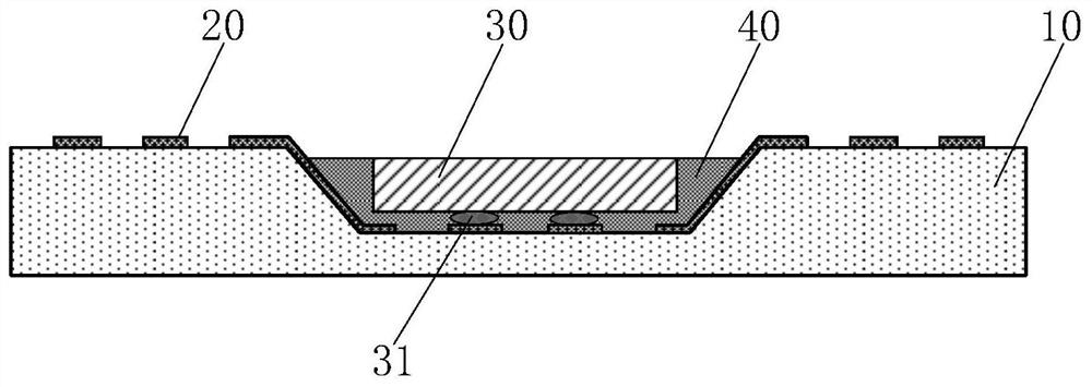 Chip packaging structure and method