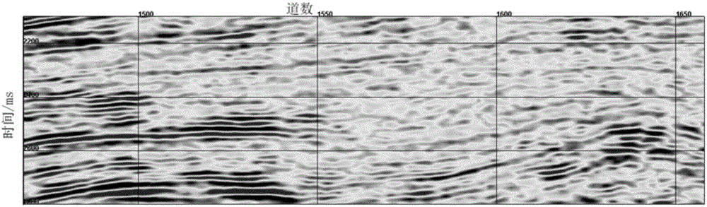 Method for precisely inverting Young modulus and Poisson's ratio