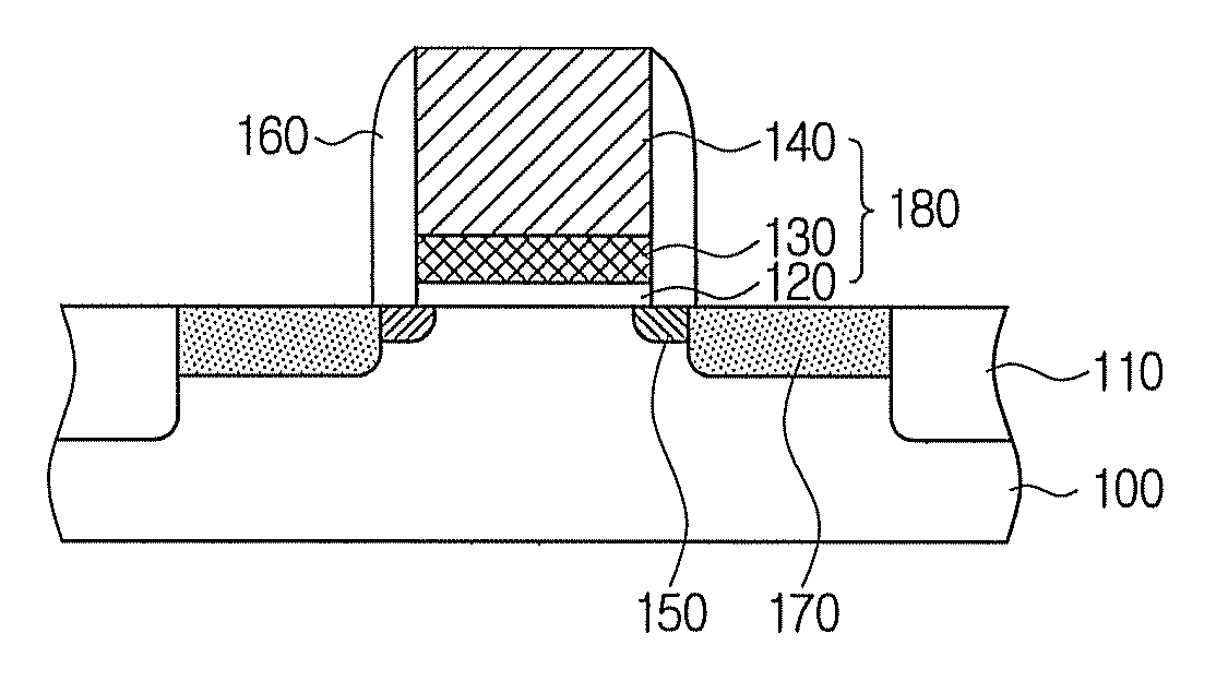 Semiconductor device and method of manufacturing the same