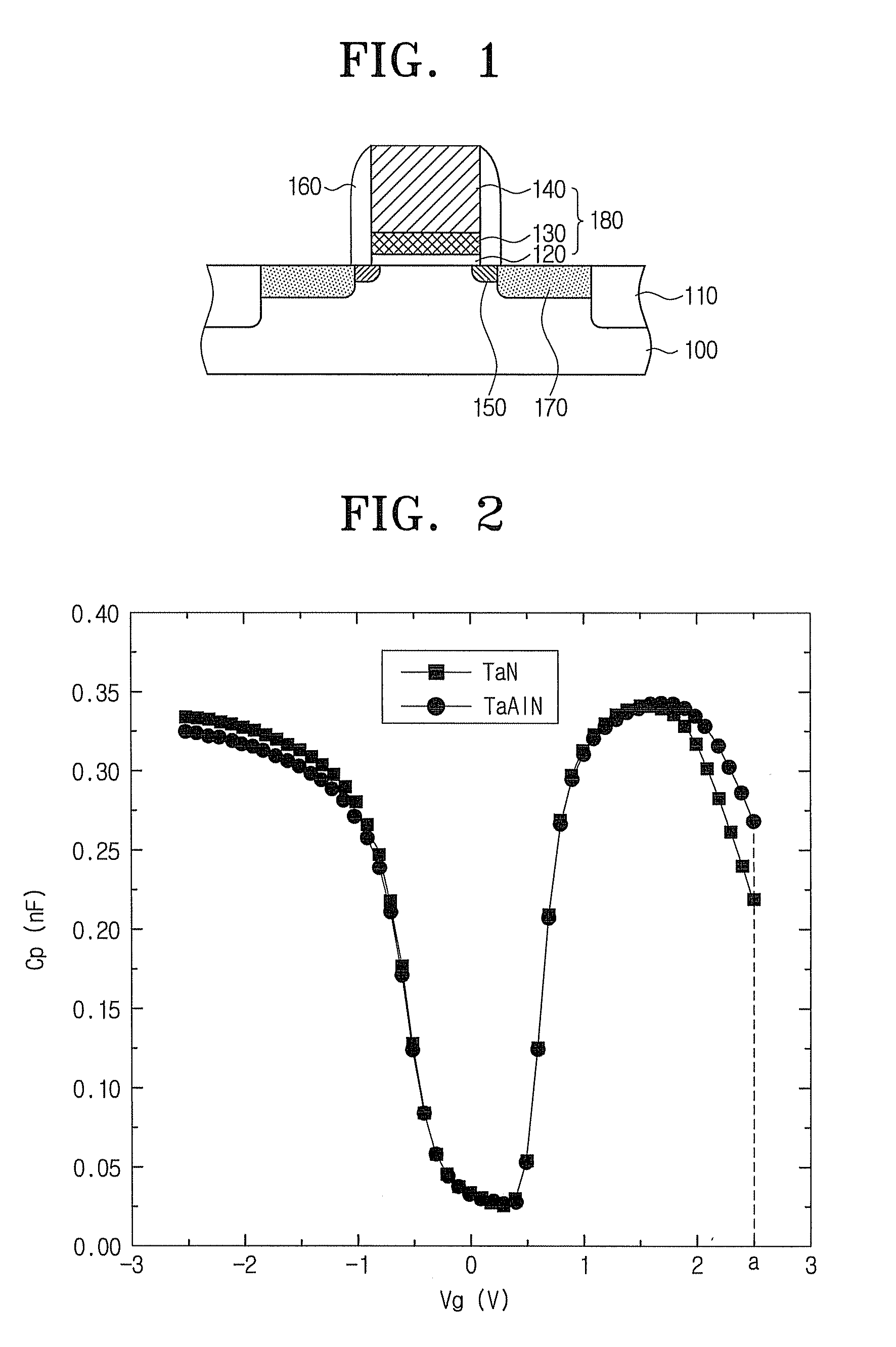 Semiconductor device and method of manufacturing the same