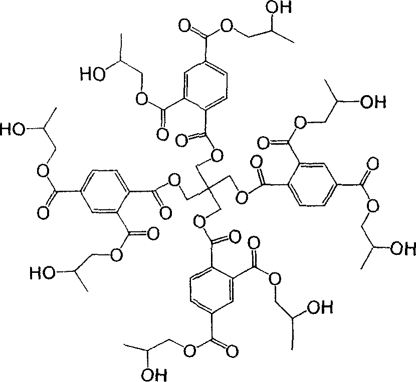 Method for preparing super branched polyacrylate fluorine and application in finishing agent for textile