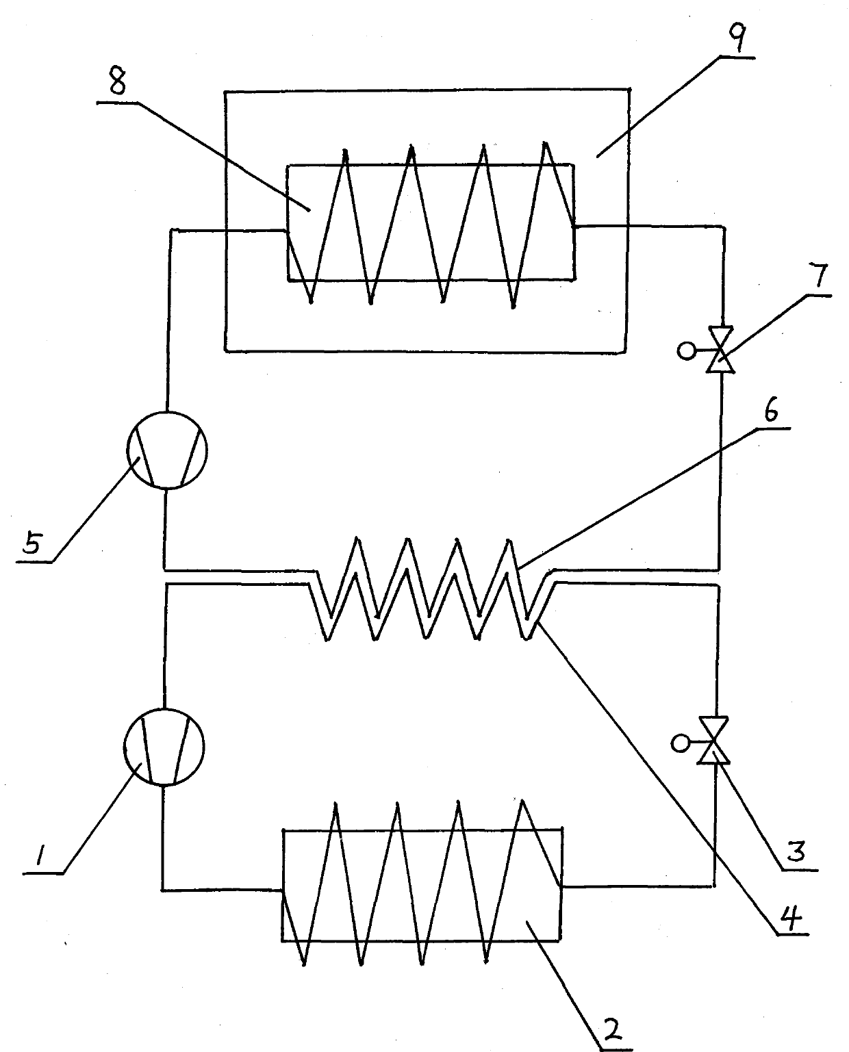 A carbon dioxide refrigeration device structure