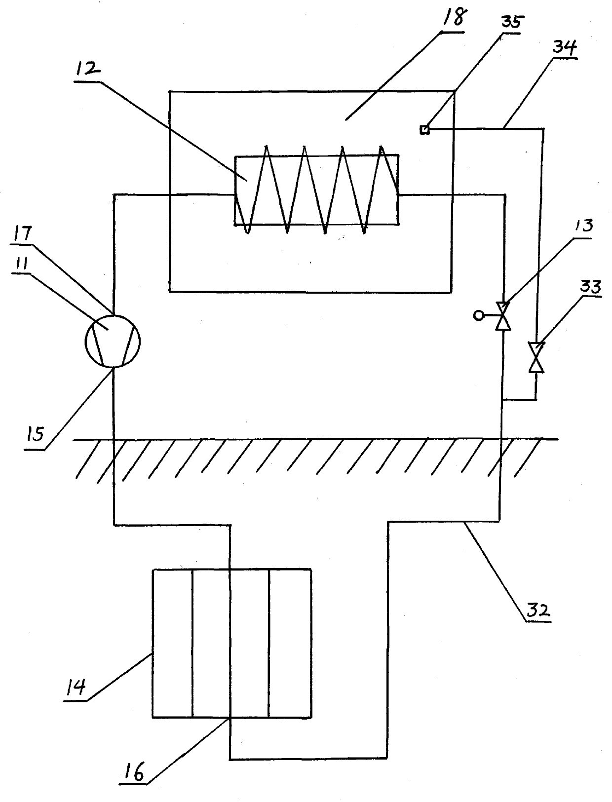 A carbon dioxide refrigeration device structure