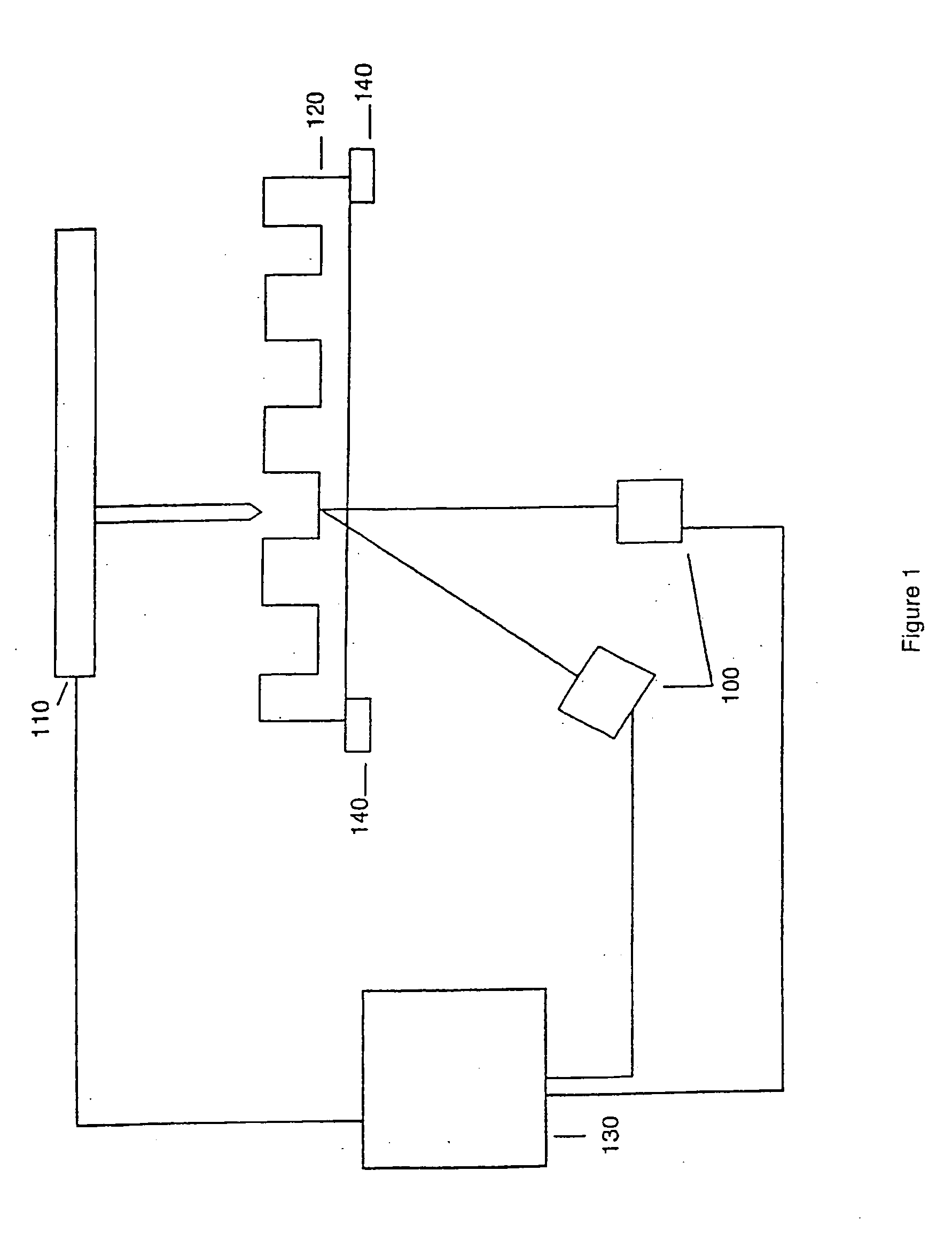 Methods for making a device for concurrently processing multiple biological chip assays