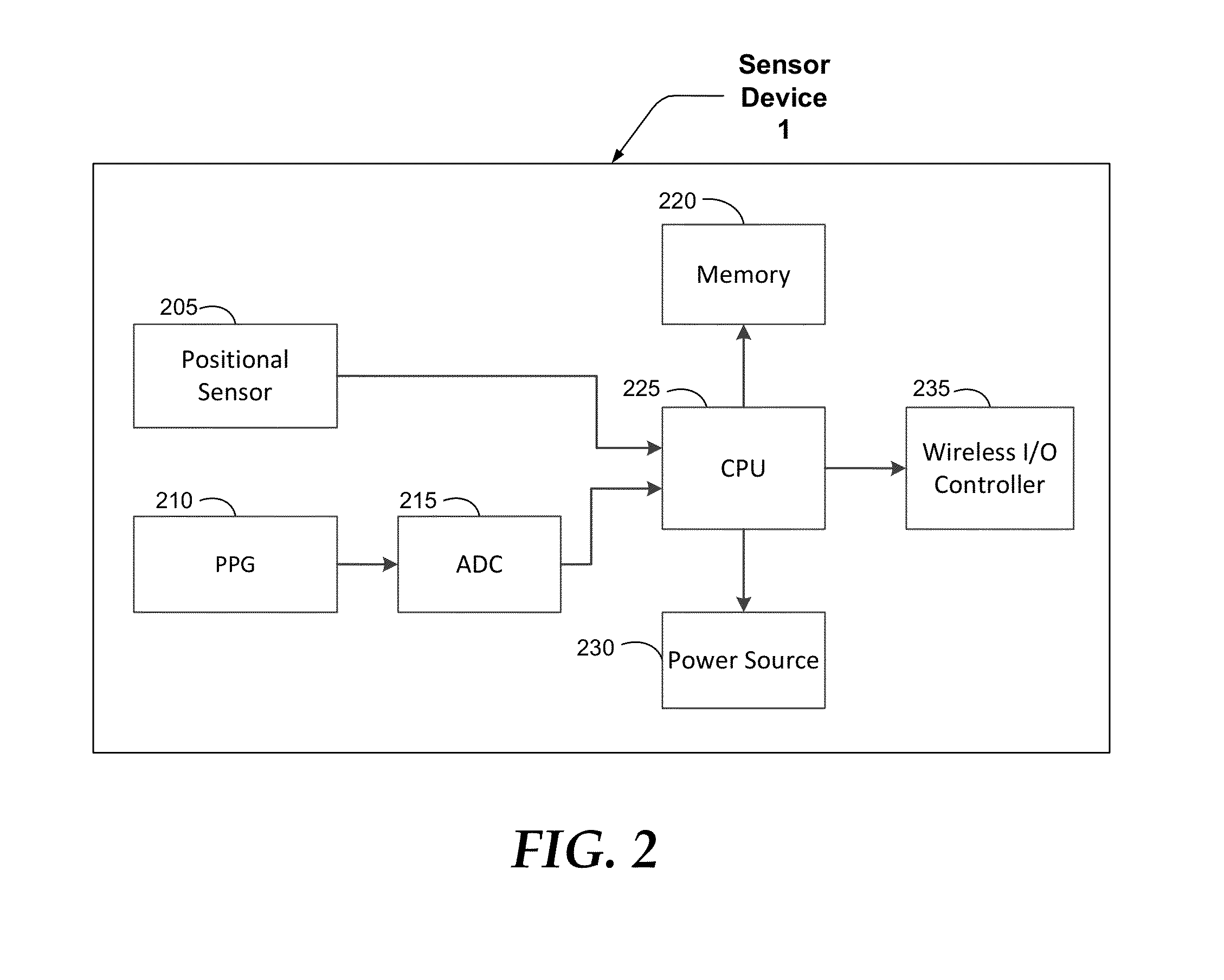 Head Worn Sensor Device and System for Exercise Tracking and Scoring