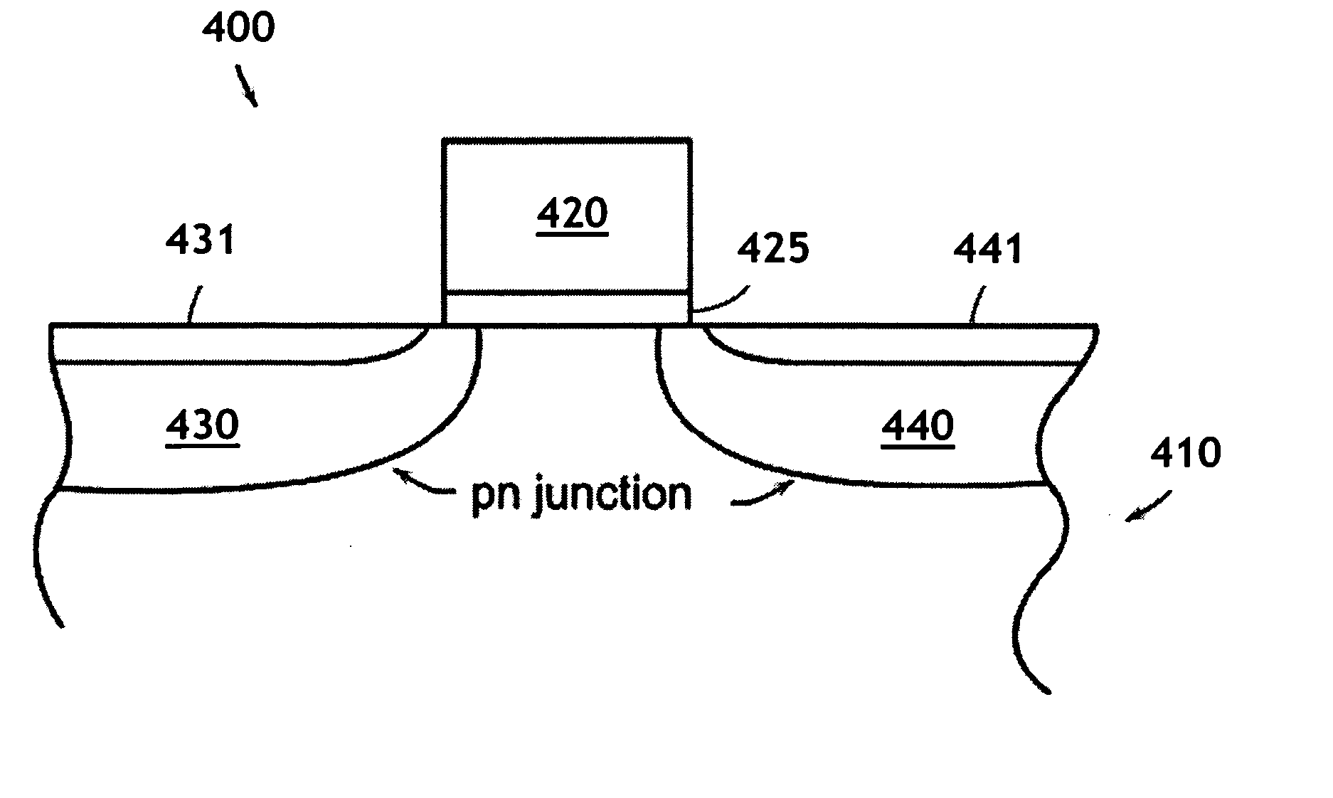 Shallow-junction fabrication in semiconductor devices via plasma implantation and deposition