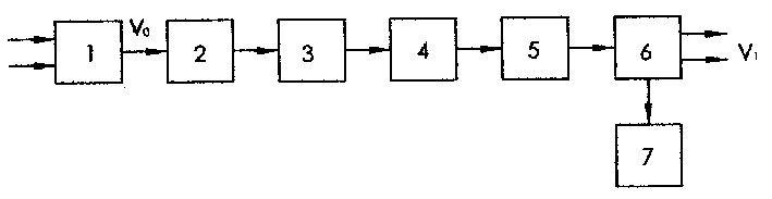 Pocket sized tester for high voltage vacuum tube