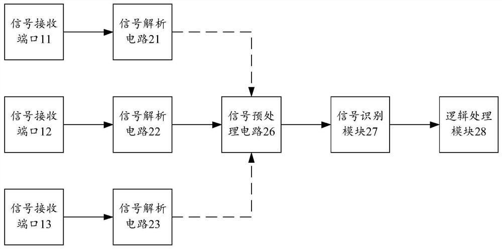 Intelligent lamp, signal adaptive identification method thereof and computer readable storage medium