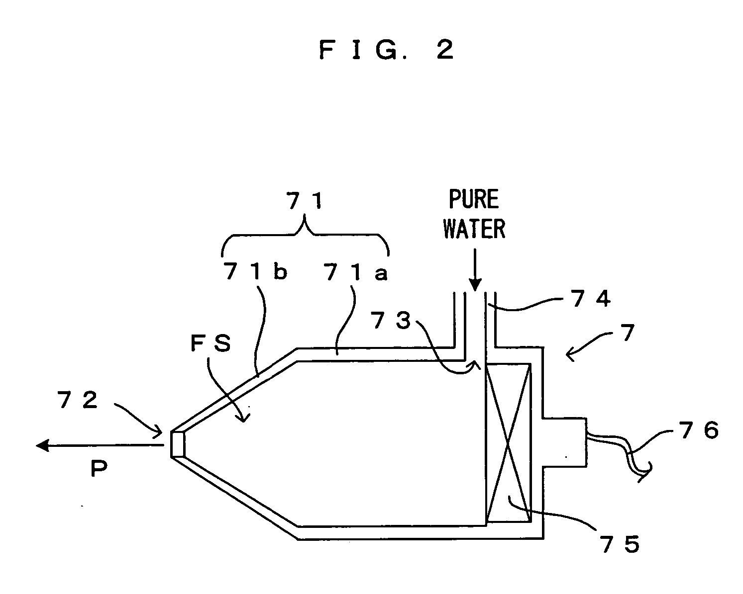 Apparatus and method for performing predetermined processing on substrate with ultrasonic waves