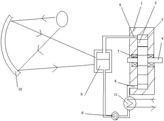 Power generation system of solar di-functional blade engine