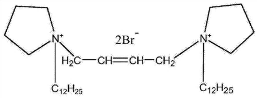 Application of metallurgical surfactant