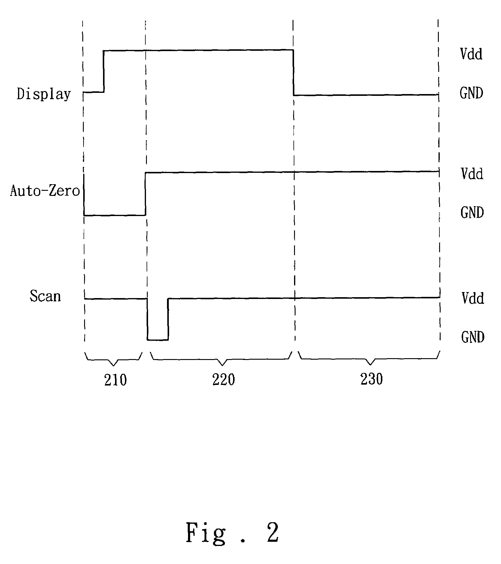 Driving apparatus and method for active matrix organic light emitting display