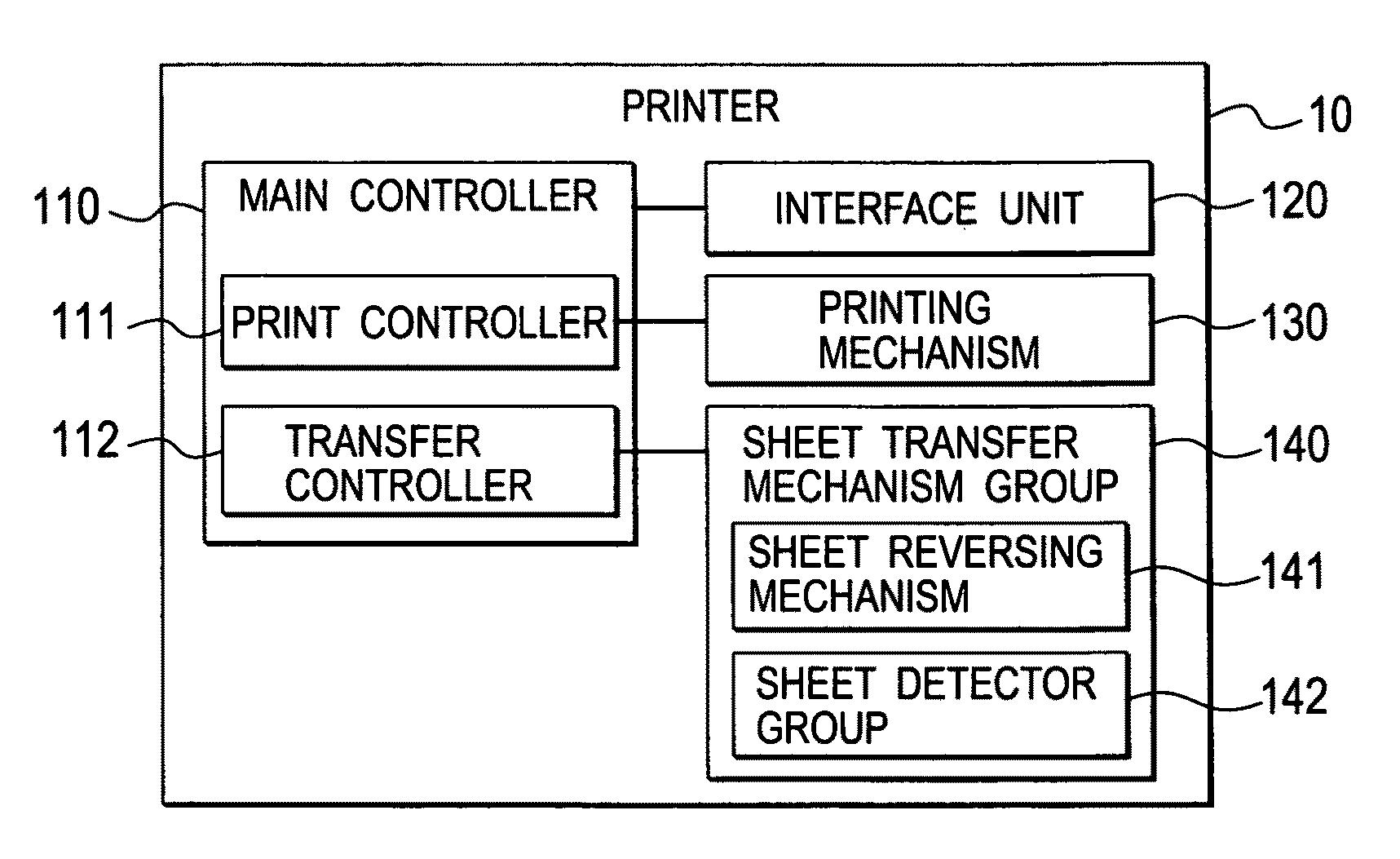 Image forming apparatus