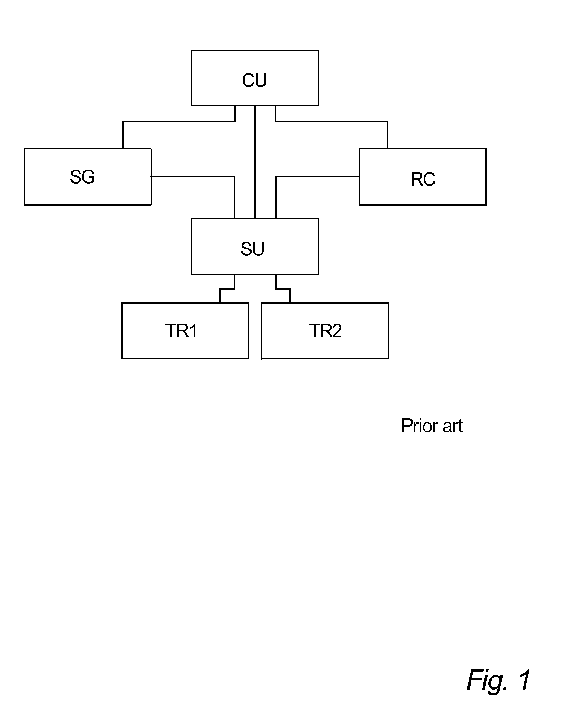 Ultrasonic Flow Meter