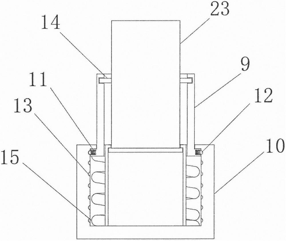 Wireless control structure for router