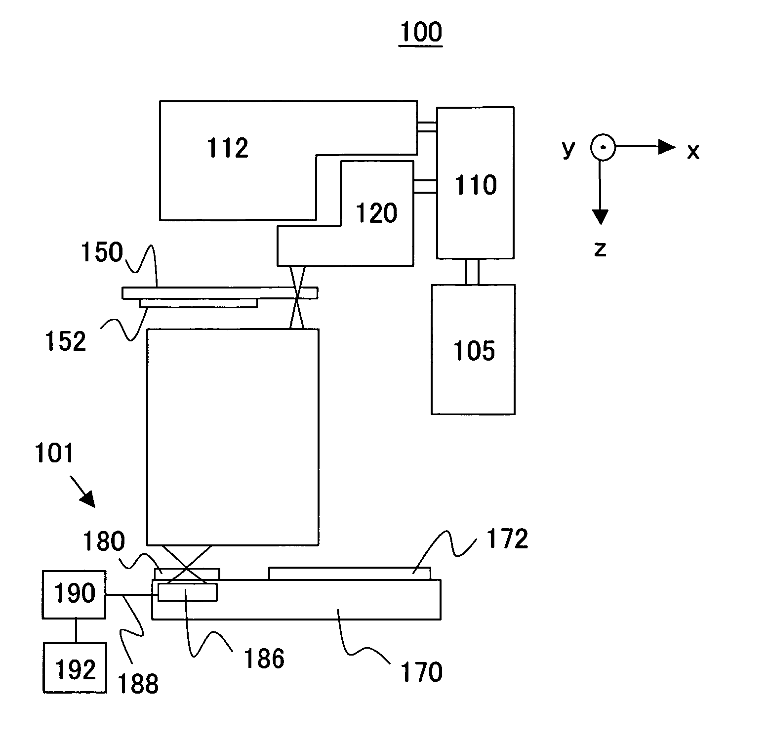 Exposure apparatus mounted with measuring apparatus