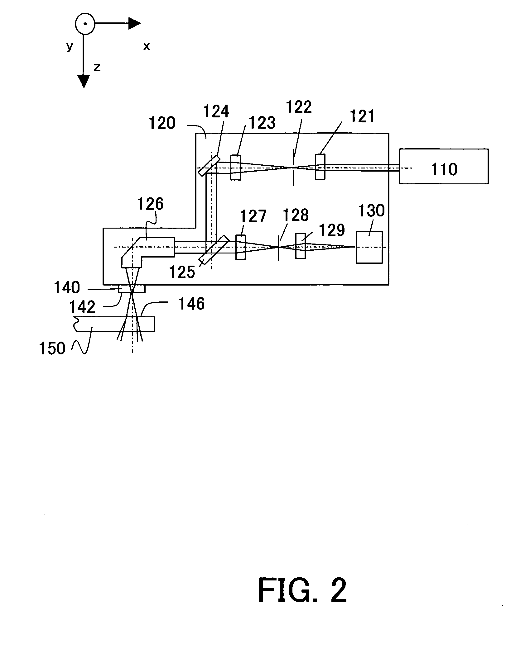 Exposure apparatus mounted with measuring apparatus