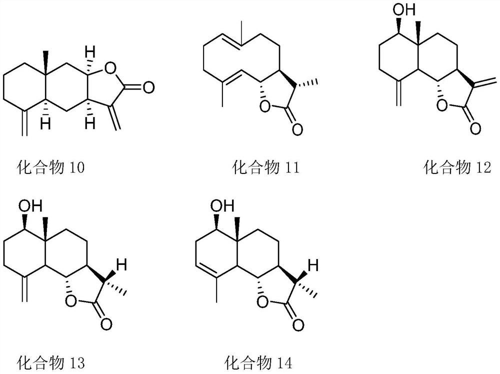 Pharmaceutical composition for treating hyperuricemia