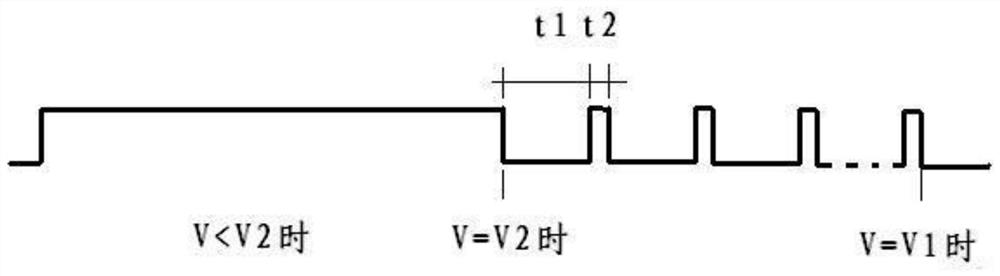 Accurate engine oil filling mechanism of engine and filling method of accurate engine oil filling mechanism