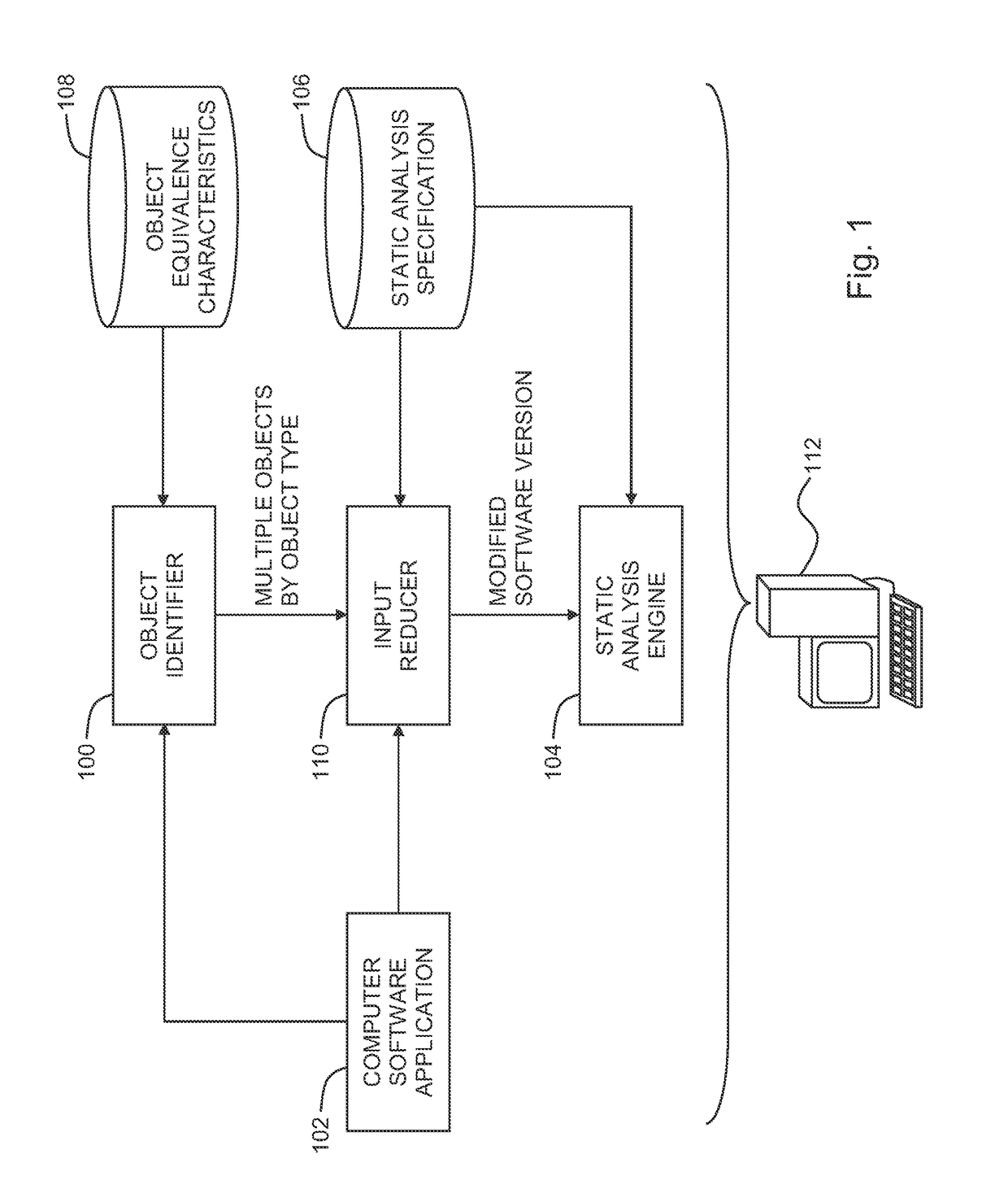 Static analysis with input reduction