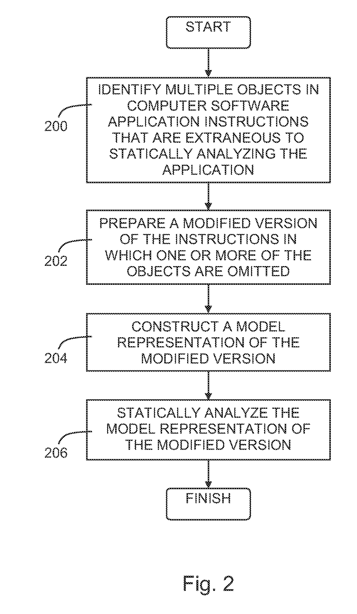 Static analysis with input reduction