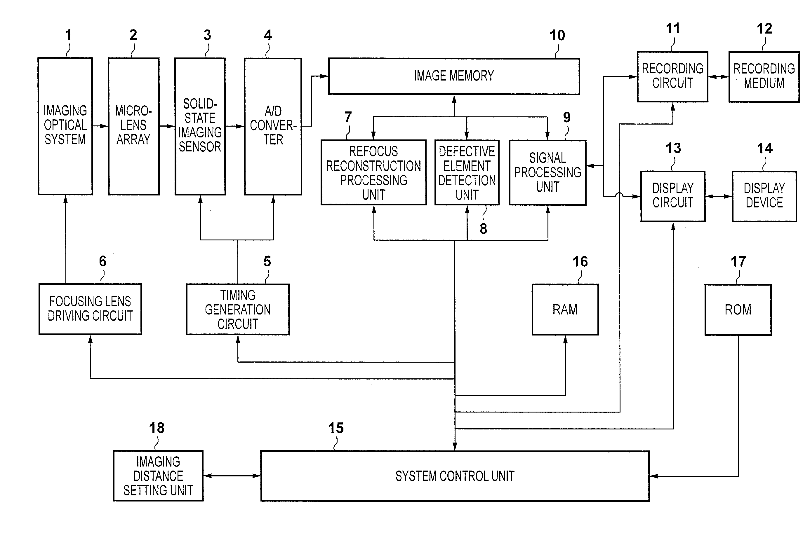 Image processing apparatus and control method thereof