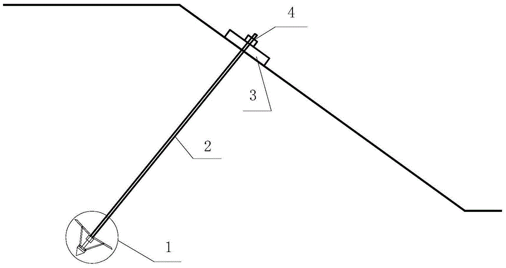 A kind of emergency special drive-in umbrella type anchor and its application method