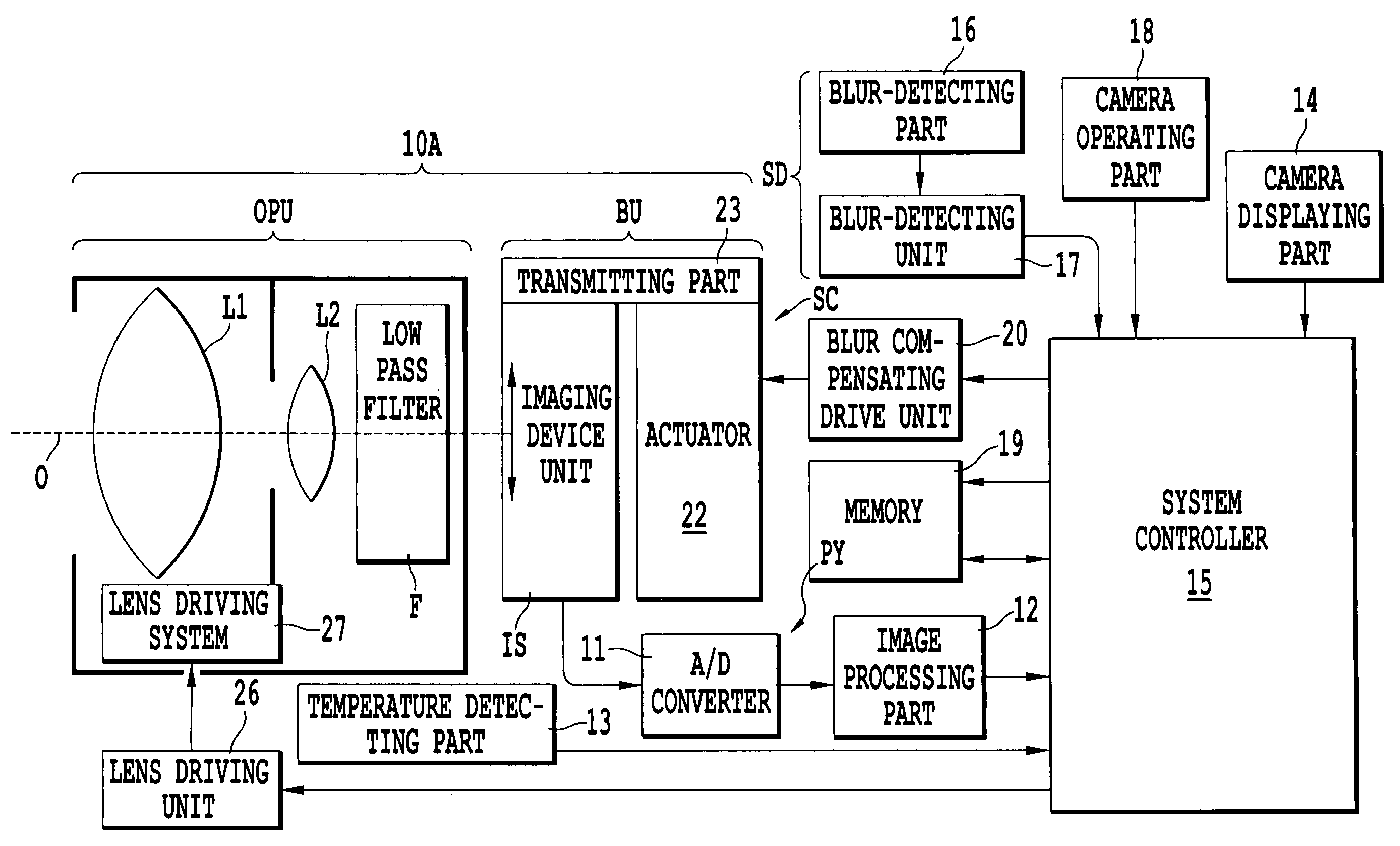 Image capturing apparatus with blur compensation