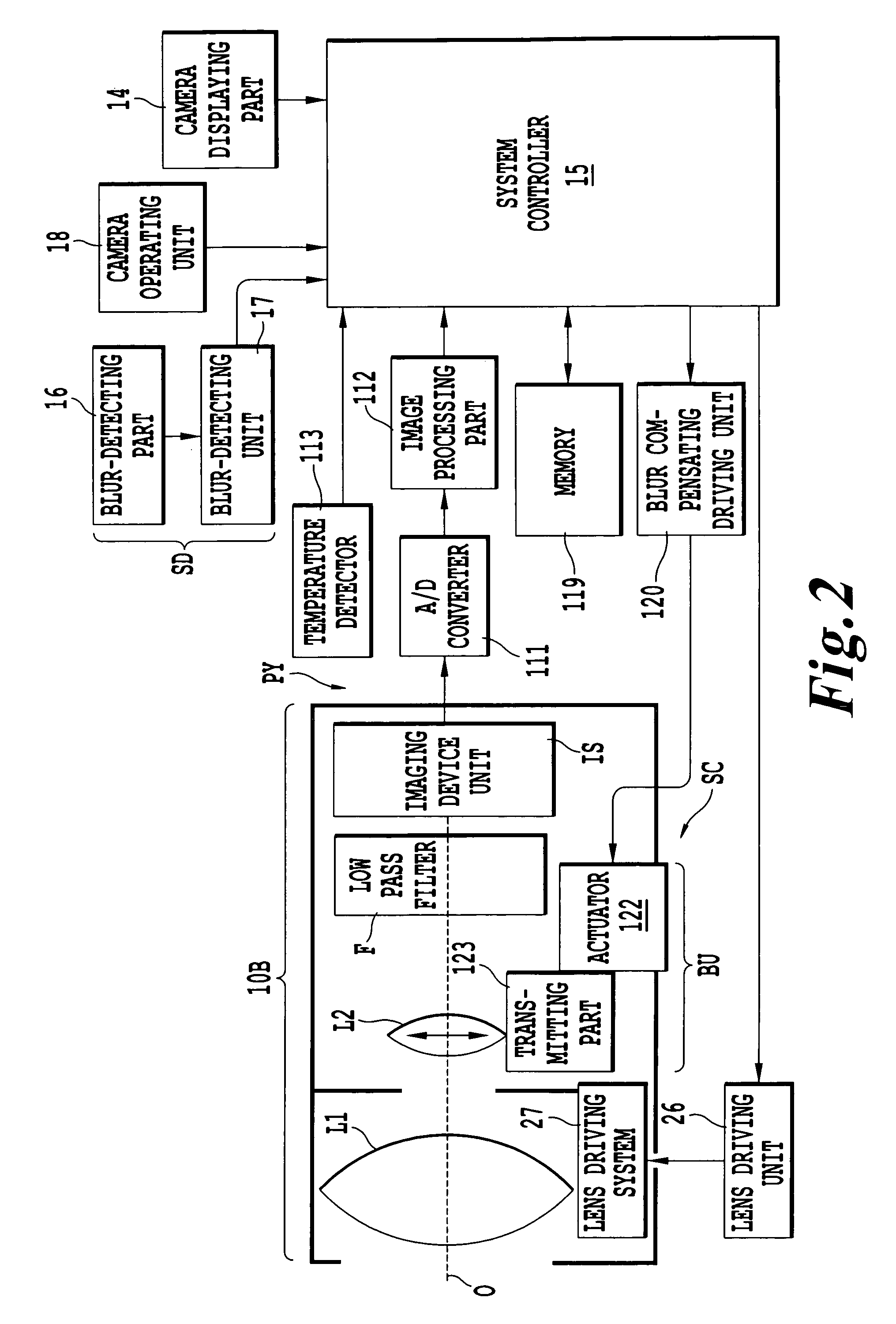 Image capturing apparatus with blur compensation