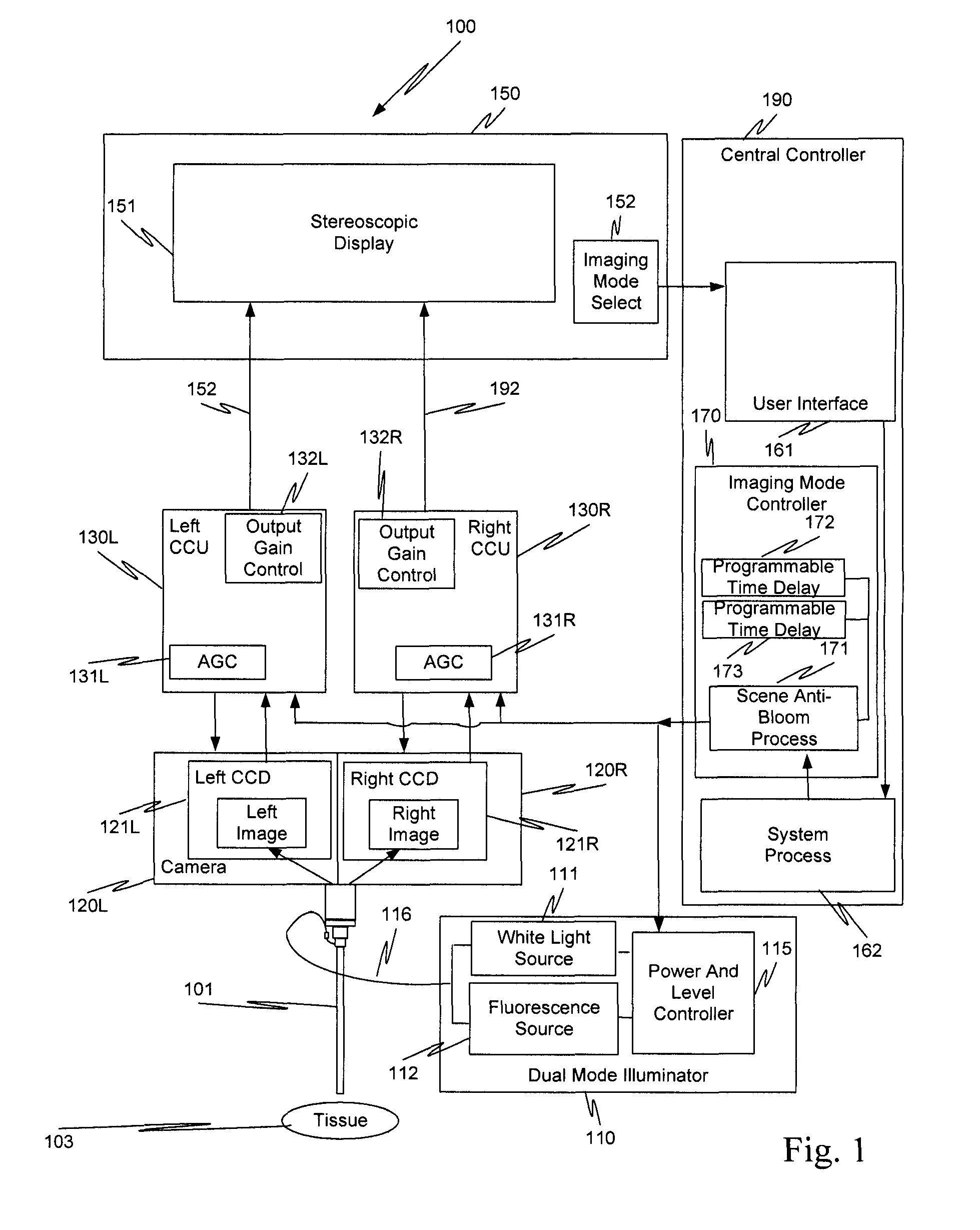 Imaging mode blooming suppression