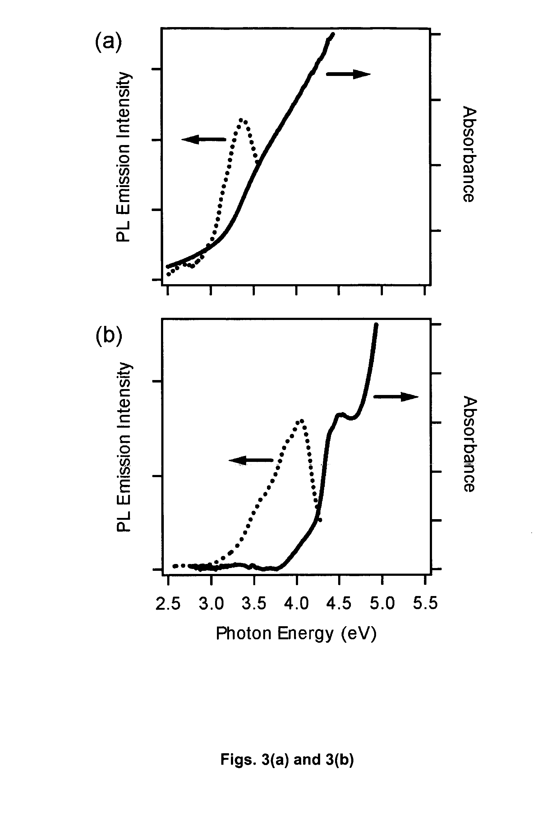 Room temperature synthesis of GaN nanopowder