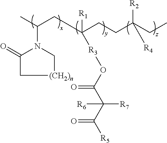 Lactamic polymer containing an acetoacetate moiety