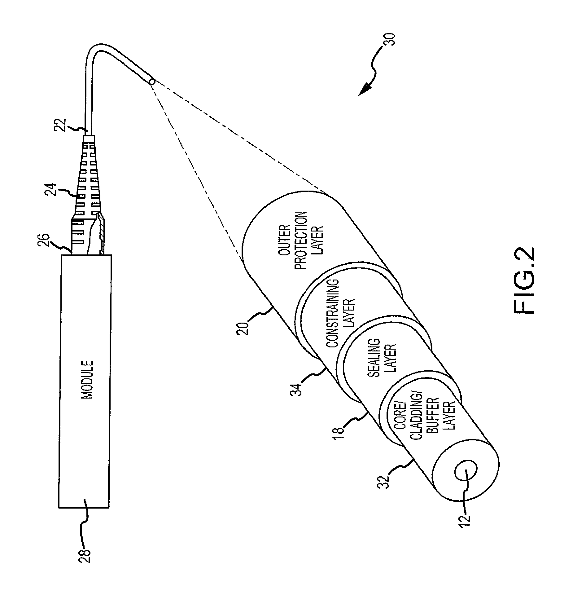 Self healing optical fiber cable assembly and method of making the same