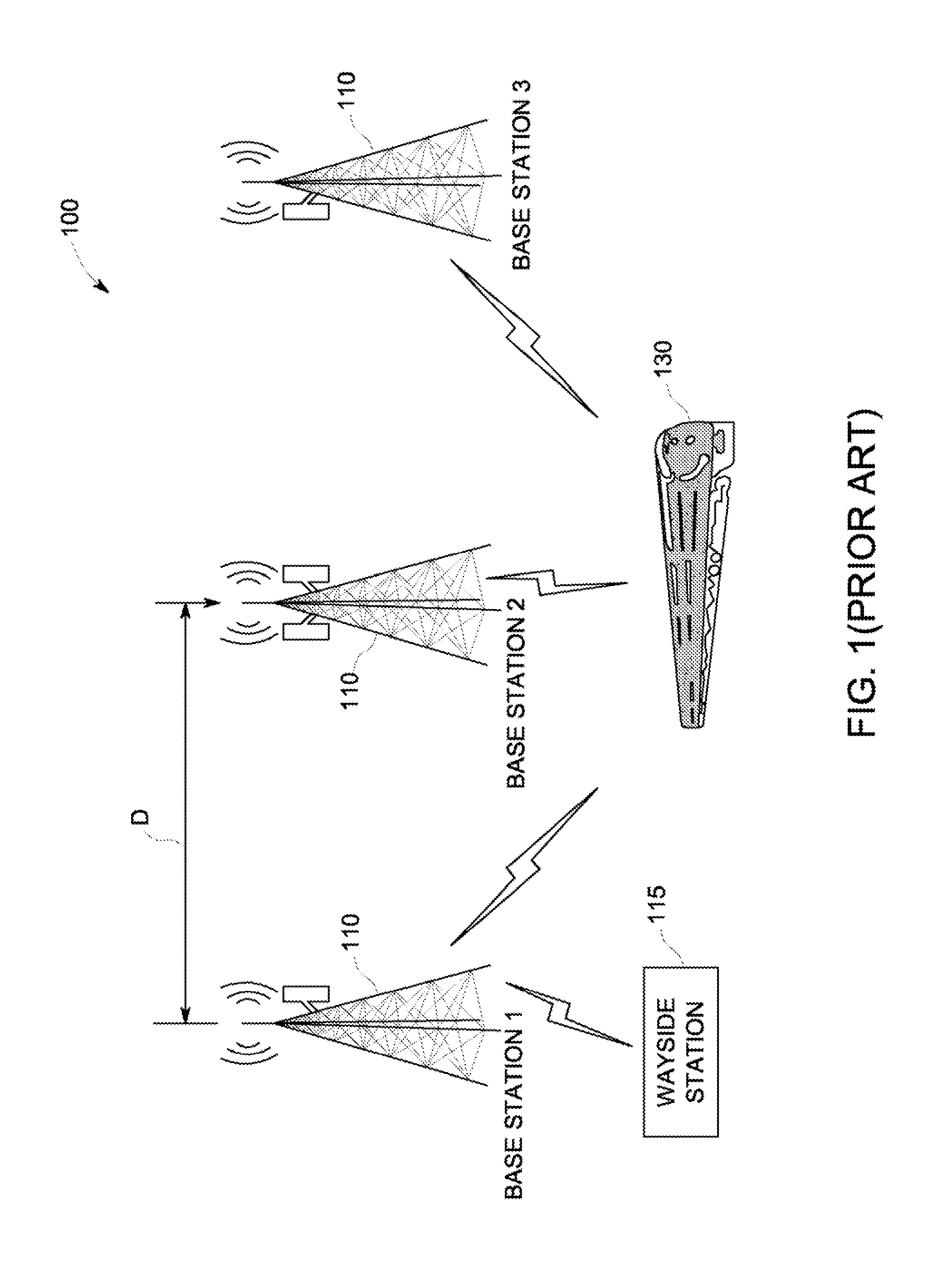 Media Access Control Scheme for a Multi-Frequency TDMA Network